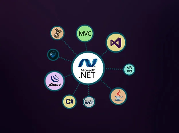 .NET Web Application Development